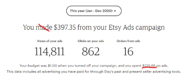 Are Etsy Ads worth it?